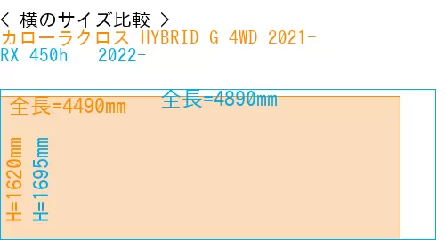 #カローラクロス HYBRID G 4WD 2021- + RX 450h + 2022-